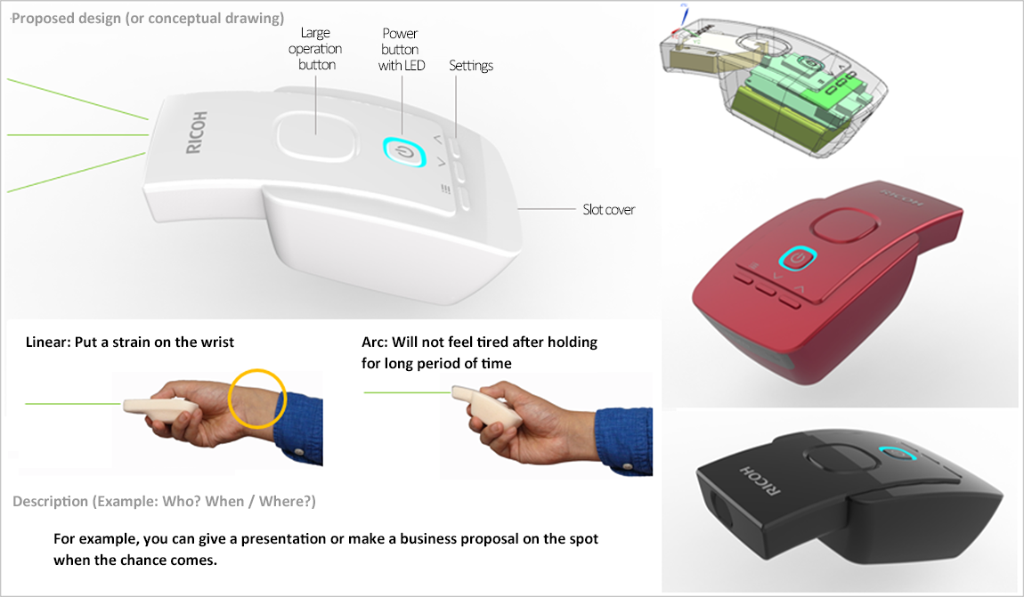 Shaping Value that Fits in the Palm of Your Hand | Global | Ricoh