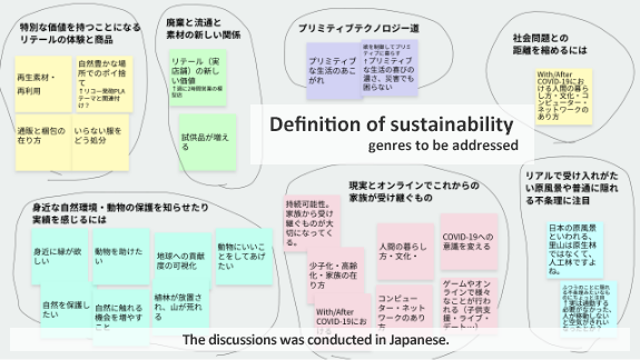 Definition of sustainability (genres to be addressed)