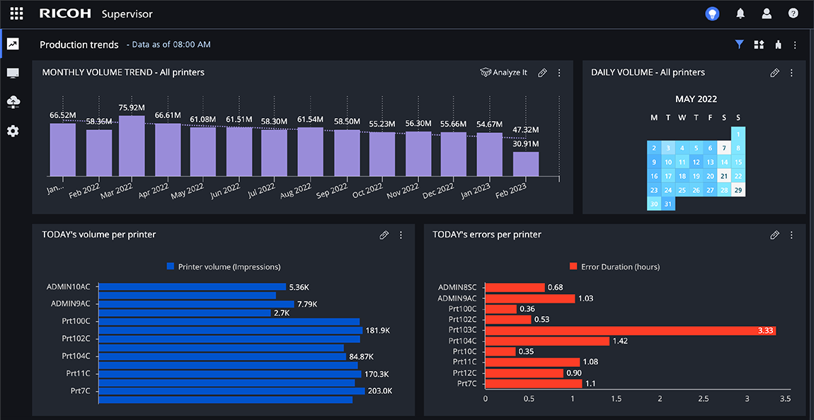 RICOH Supervisor UI image